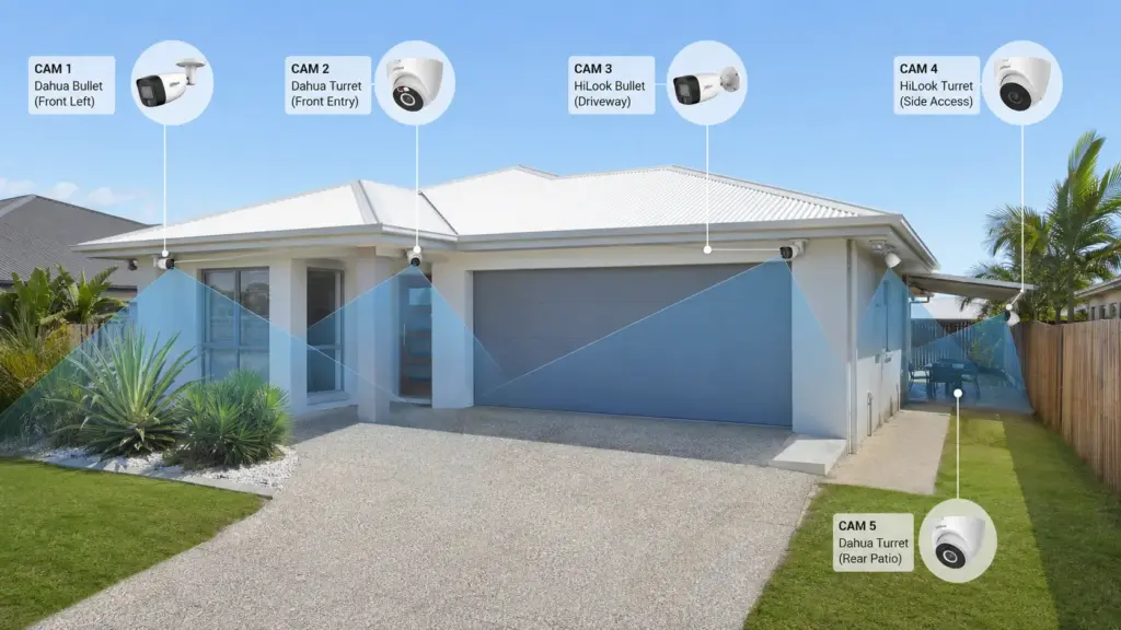 cctv camera coverage hervey bay home